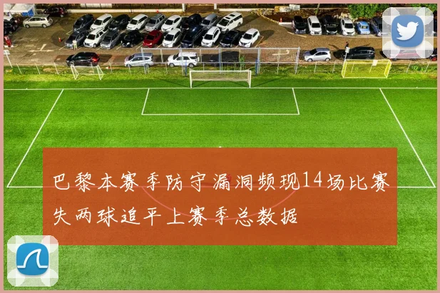 巴黎本赛季防守漏洞频现14场比赛失两球追平上赛季总数据