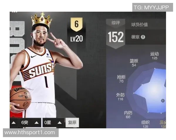 布克成NBA历史第三年轻球员达成17000分与3600助攻双里程碑