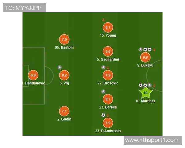 恩德里克开局火热里昂生涯前三场均进三球创历史纪录